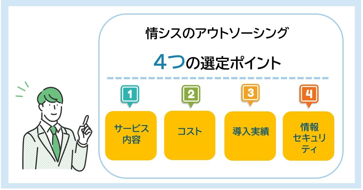 情シスのアウトソーシング 4つの選定ポイント①サービス内容②コスト③導入実績④情報セキュリティ